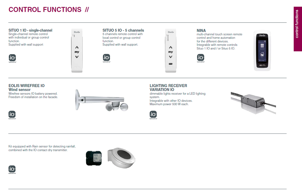 Accesorios y complementos - Pérgolas Bioclimáticas - Pérgolas